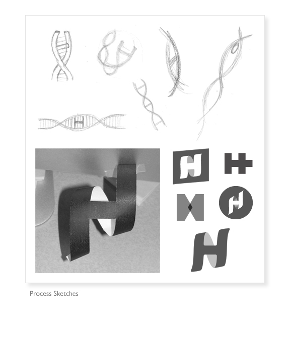HealthGrades - Process Sketches