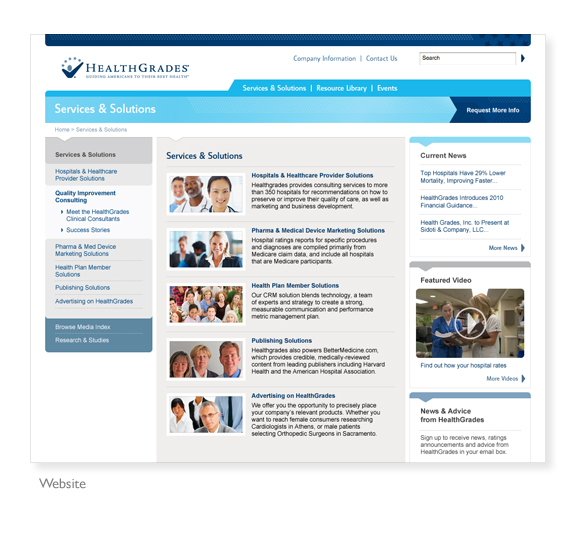 HealthGrades - Website